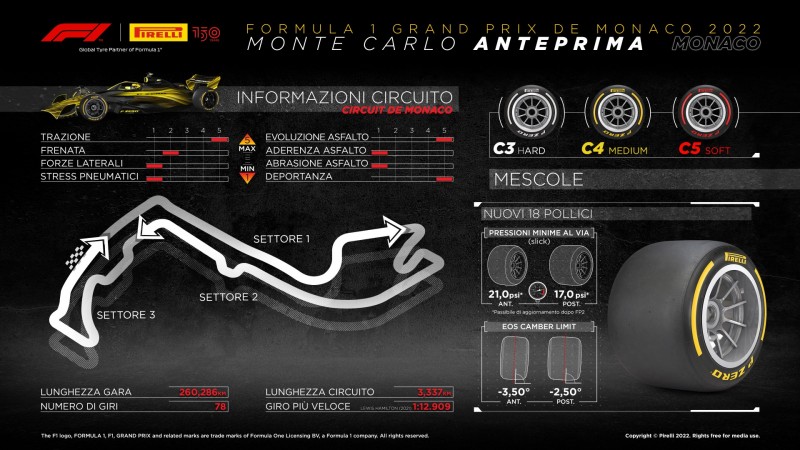 F1 | GP Monaco 2022, Anteprima, Latifi: "Mi aspetto una sfida ancora maggiore con queste nuove vetture" F1 | GP Monaco 2022, Anteprima, Latifi: "Mi aspetto una sfida ancora maggiore con queste nuove vetture"