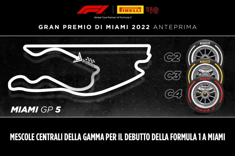 F1 | GP Miami 2022: anteprima Pirelli F1 | GP Miami 2022: anteprima Pirelli