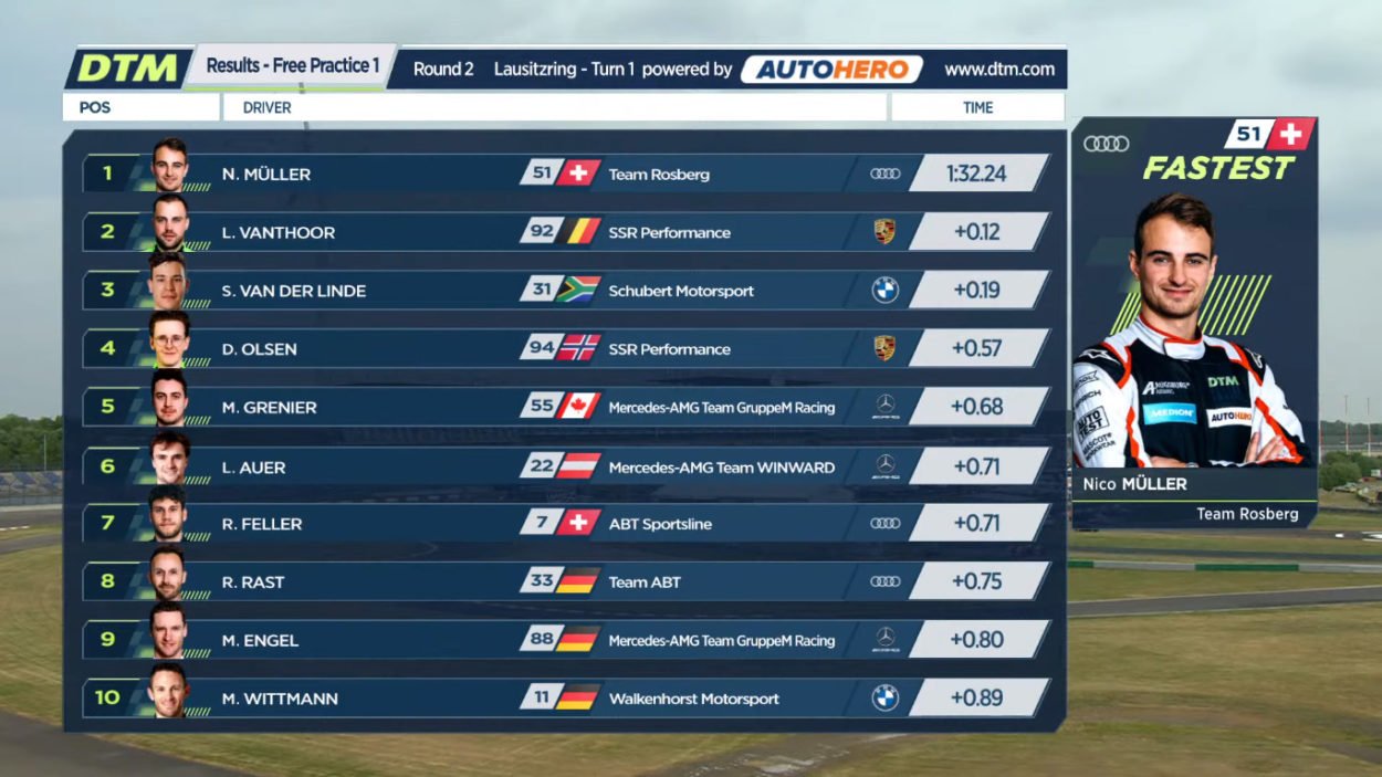 W Series | GP Spagna 2022, Qualifiche: Prima pole position dell'anno per Jamie Chadwick W Series | GP Spagna 2022, Qualifiche: Prima pole position dell'anno per Jamie Chadwick