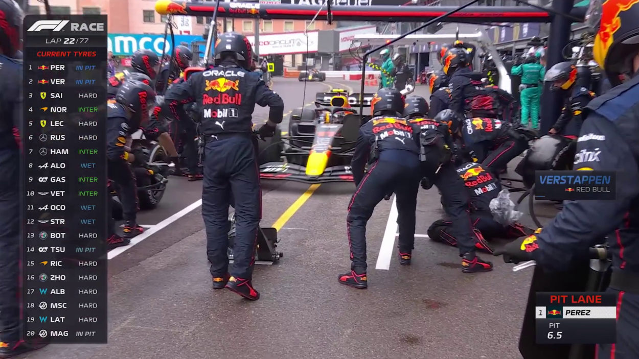 F1 | GP Monaco 2022: non solo pioggia, anche un blackout elettrico dietro i rinvii della partenza F1 | GP Monaco 2022: non solo pioggia, anche un blackout elettrico dietro i rinvii della partenza