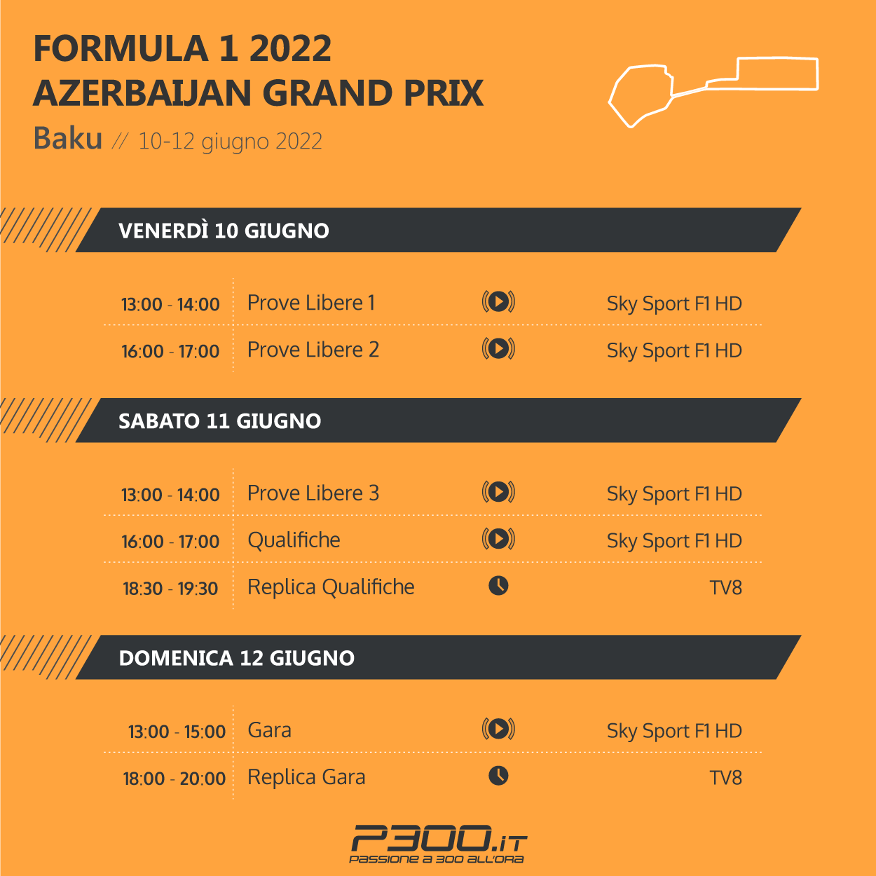 F1 | GP Azerbaijan 2022: la mappa e le statistiche di Baku F1 | GP Azerbaijan 2022: la mappa e le statistiche di Baku