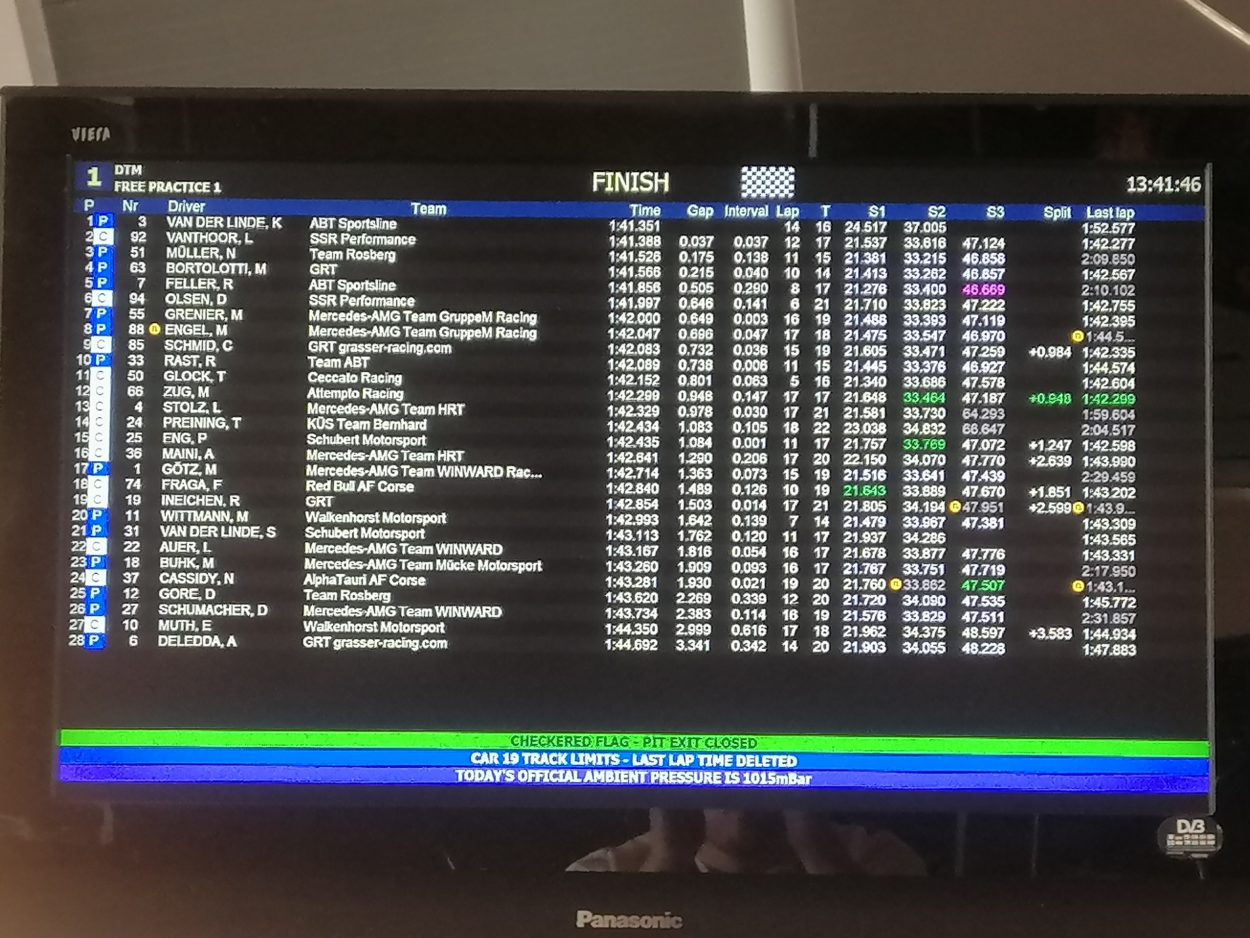 Nasce Minardi Management Simracing Academy, presentazione fissata per il 2 luglio a Vallelunga DTM Imola FP1 Results