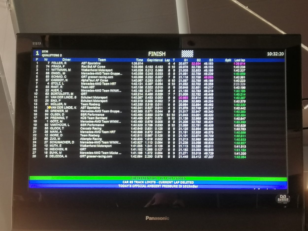 F4 Italia | Spa-Francorchamps 2022, Gara 2: Antonelli concede il bis, quarta vittoria stagionale F4 Italia | Spa-Francorchamps 2022, Gara 2: Antonelli concede il bis, quarta vittoria stagionale