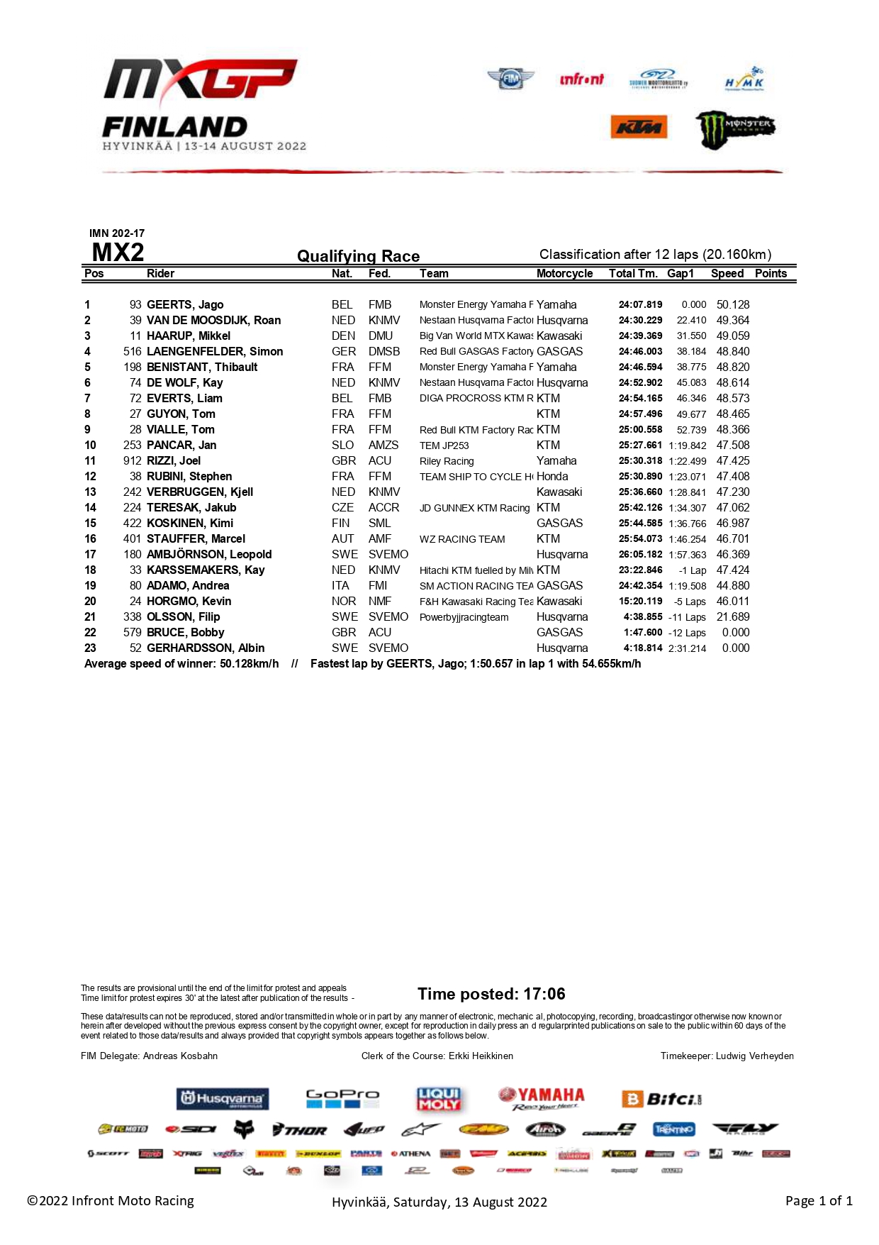 MXGP | GP Finlandia 2022: Romain Febvre torna alla vittoria nella gara di qualifica