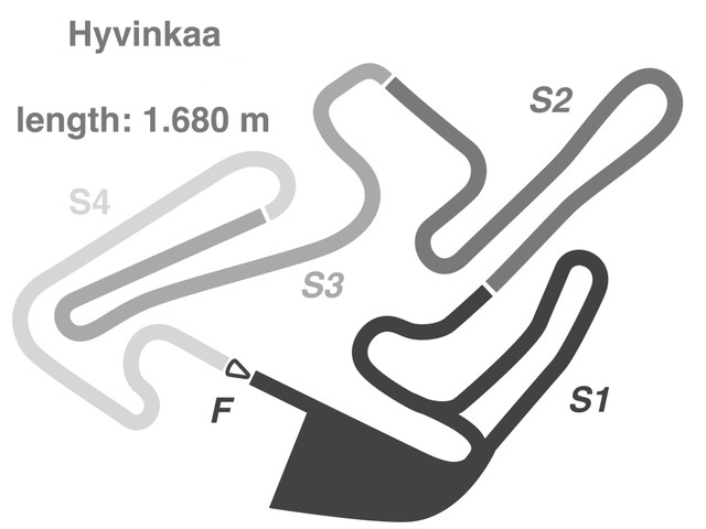 MXGP | GP Finlandia 2022 - Anteprima di Hyvinkää