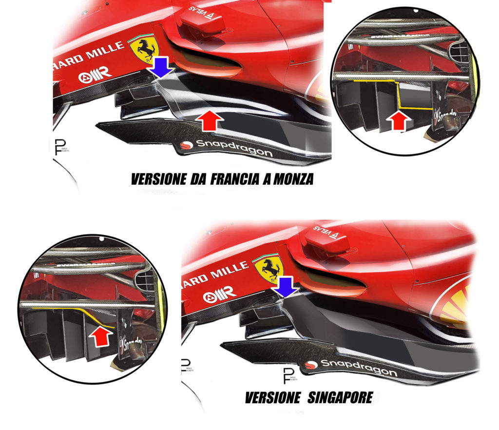 F1 | GP Singapore 2022: Ferrari con un nuovo fondo sulla F1-75 per ritrovare il giusto bilanciamento