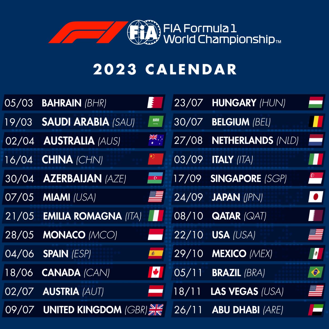 F1 | Presentato il calendario del mondiale 2023