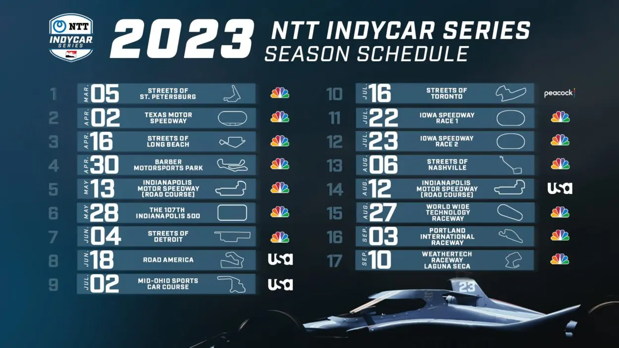 Indycar | Pubblicato il calendario del campionato 2023