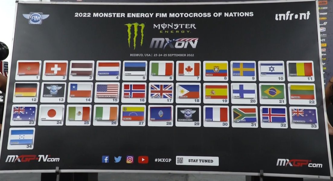 MXGP | Motocross delle Nazioni 2022: Prado, Cooper e Jett Lawrence al top nelle prove libere