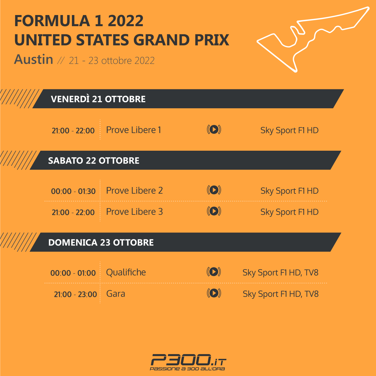 F1 | GP Stati Uniti 2022: l'albo d'oro e gli orari TV di Austin F1 | GP Stati Uniti 2022: l'albo d'oro e gli orari TV di Austin