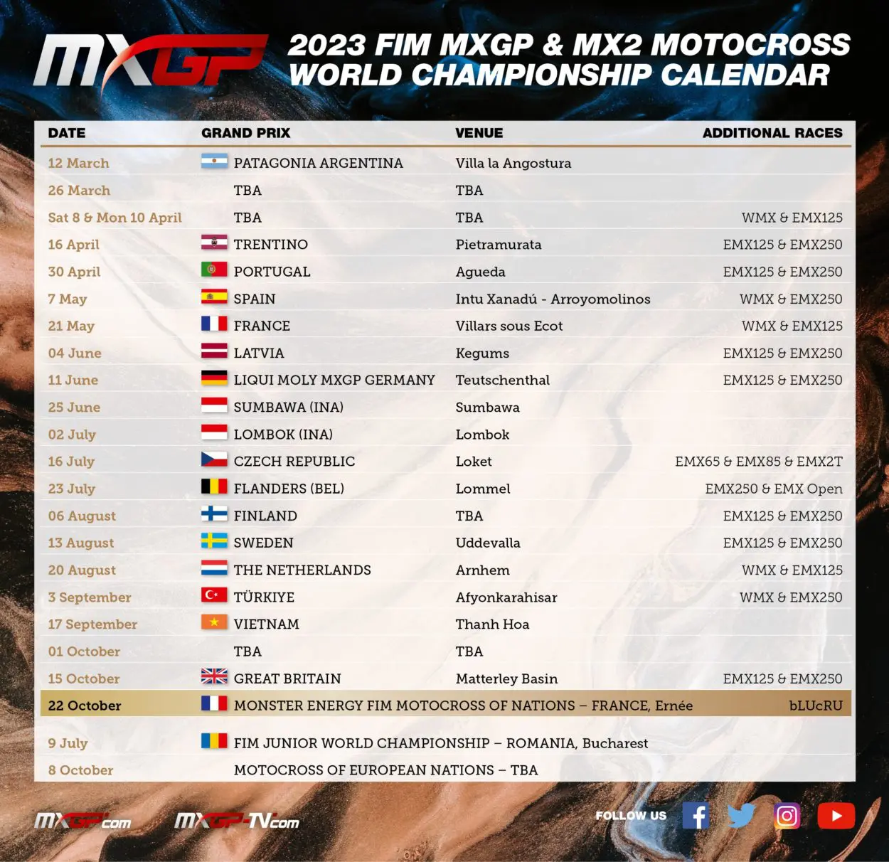 MXGP | Svelato il calendario provvisorio 2023, su 20 appuntamenti