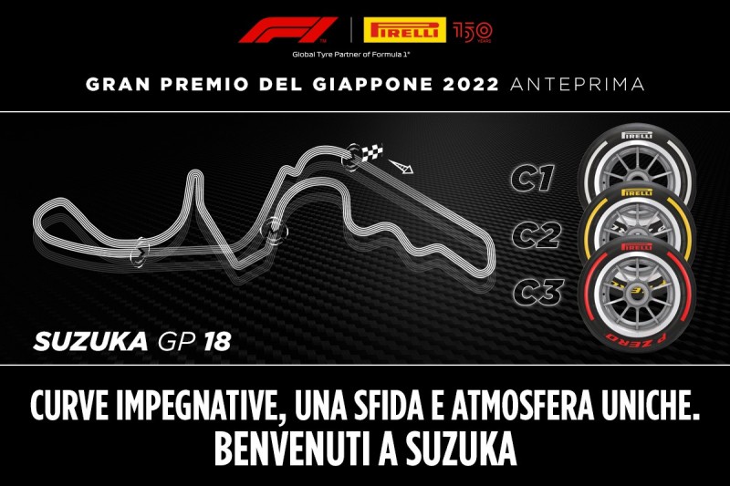 F1 | GP Giappone 2022: anteprima Pirelli