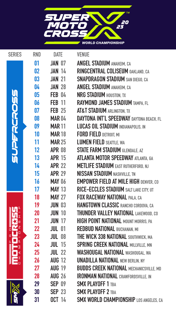 Supercross / National | Diramati i calendari AMA 2023: il SuperMotocross è realtà