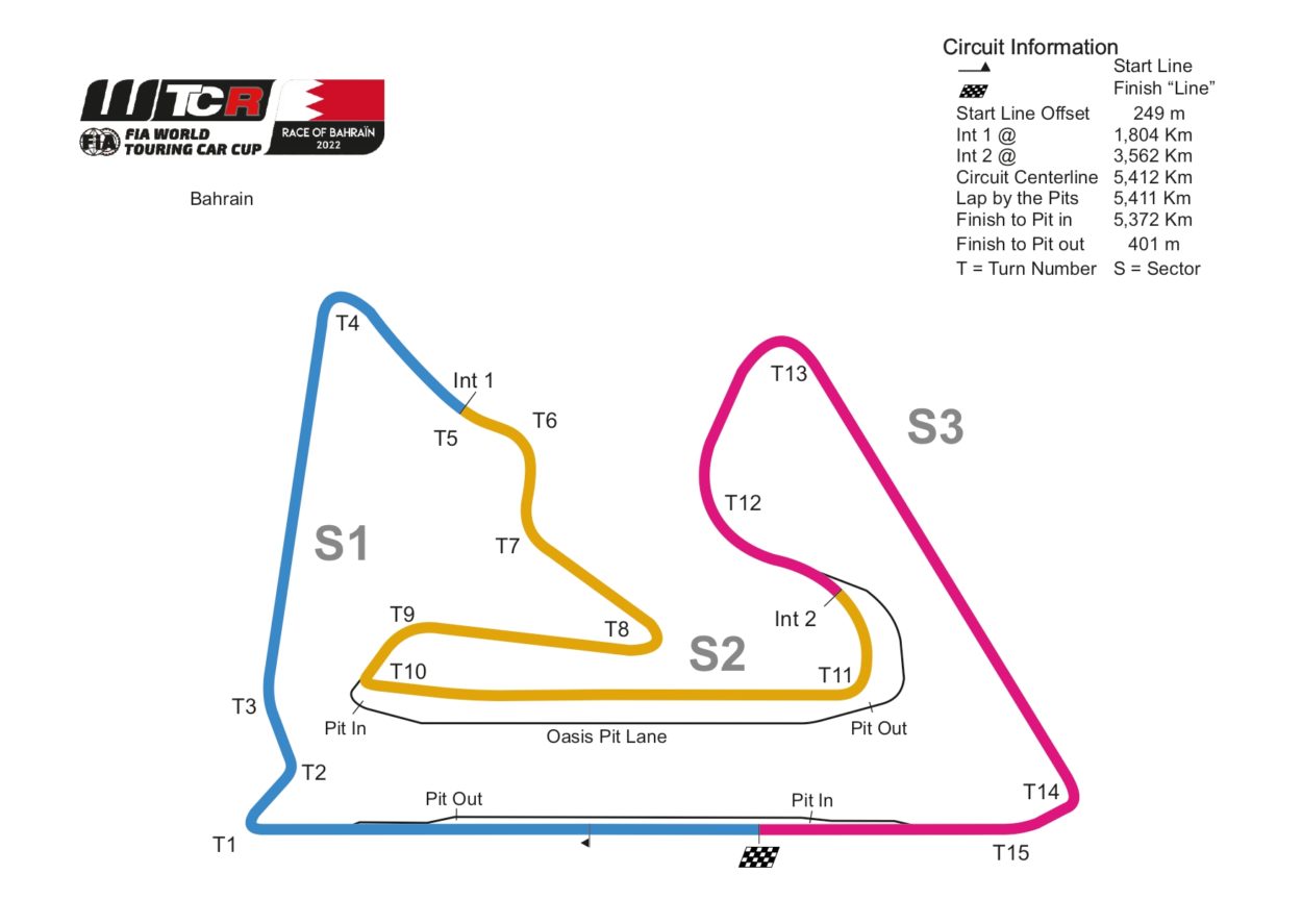 WTCR | GP Bahrain 2022 - Anteprima di Sakhir WTCR | GP Bahrain 2022 - Anteprima di Sakhir