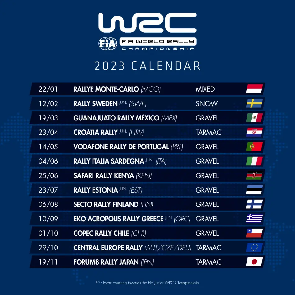 WRC | 13 appuntamenti in calendario per il mondiale 2023