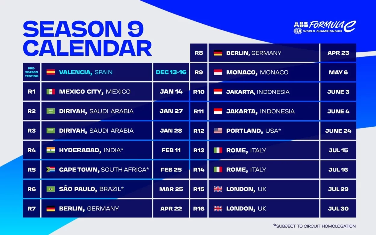 Formula E | Ufficiale: Portland completa il calendario della Season 9 Formula E | Ufficiale: Portland completa il calendario della Season 9