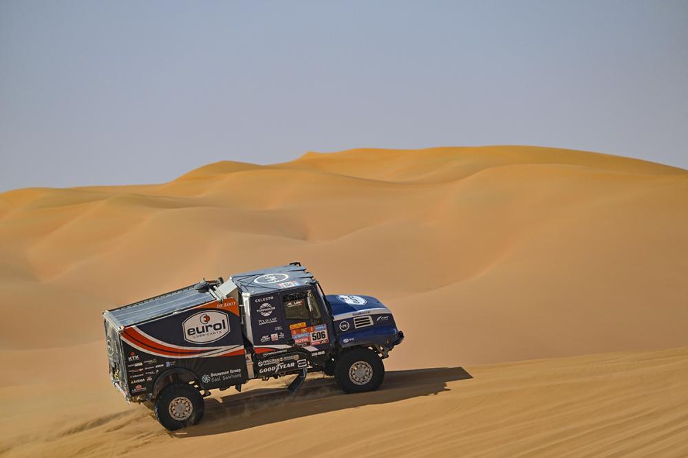 Dakar 2023 | Giorno 11: è ancora Loeb a vincere la prima metà della Empty Quarter Marathon, Al-Attiyah gestisce. Terza vittoria per Luciano Benavides Dakar 2023 | Giorno 11: è ancora Loeb a vincere la prima metà della Empty Quarter Marathon, Al-Attiyah gestisce. Terza vittoria per Luciano Benavides