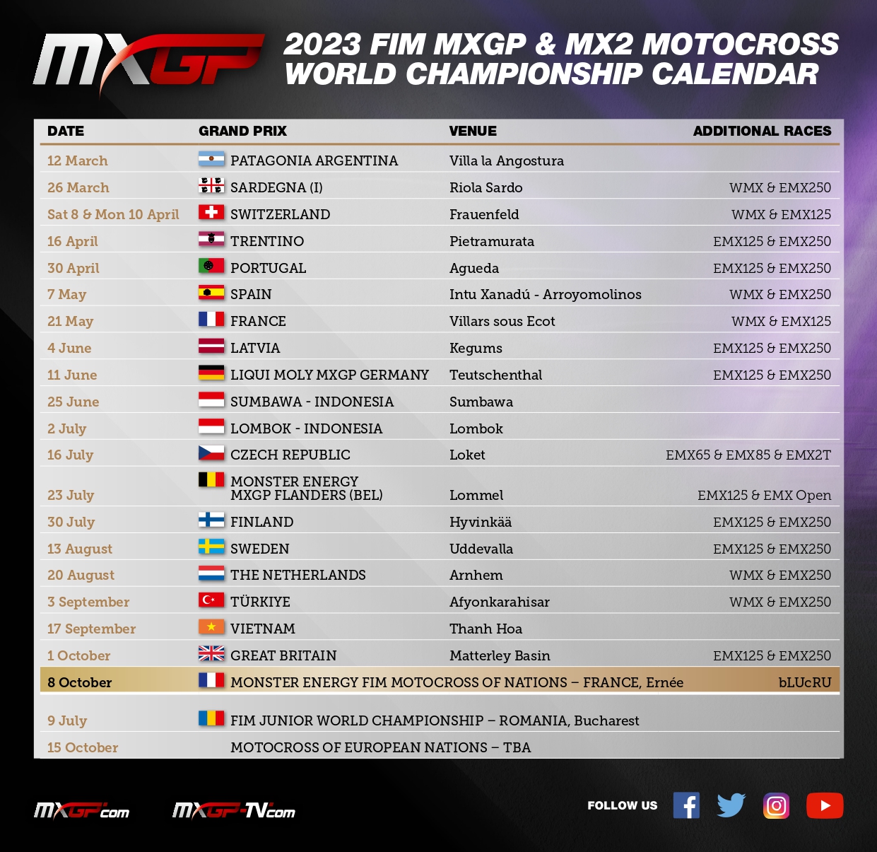 MXGP | Calendario 2023 definitivo: anticipati il GP Gran Bretagna e il Motocross delle Nazioni